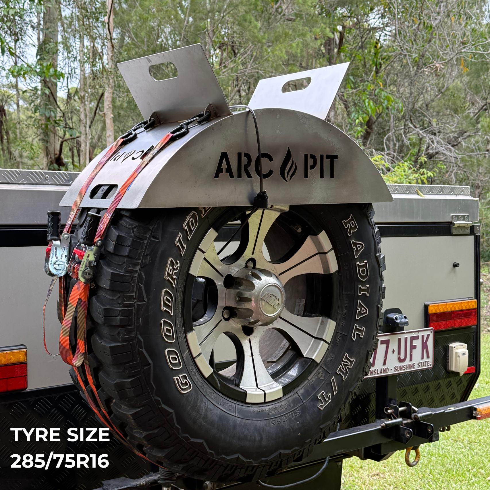 Comparing ArcPit Sizes